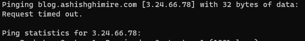 IP of blogashish